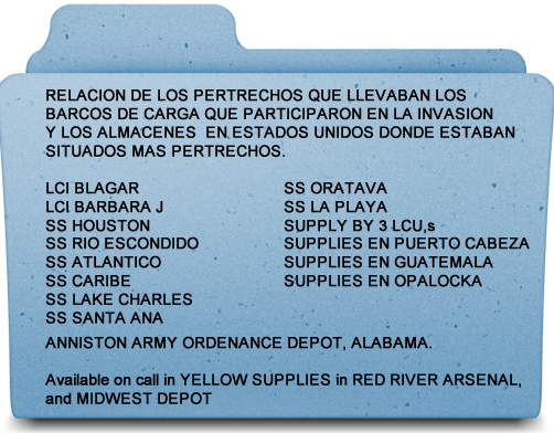 carpeta con informacion